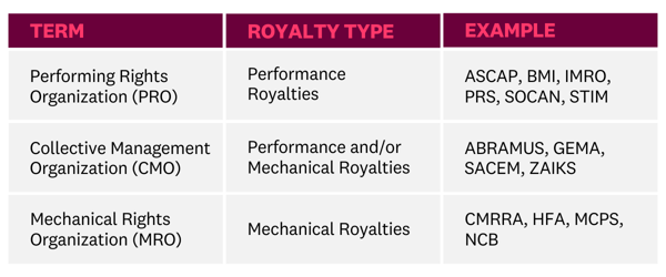 Infographic_EM (1)