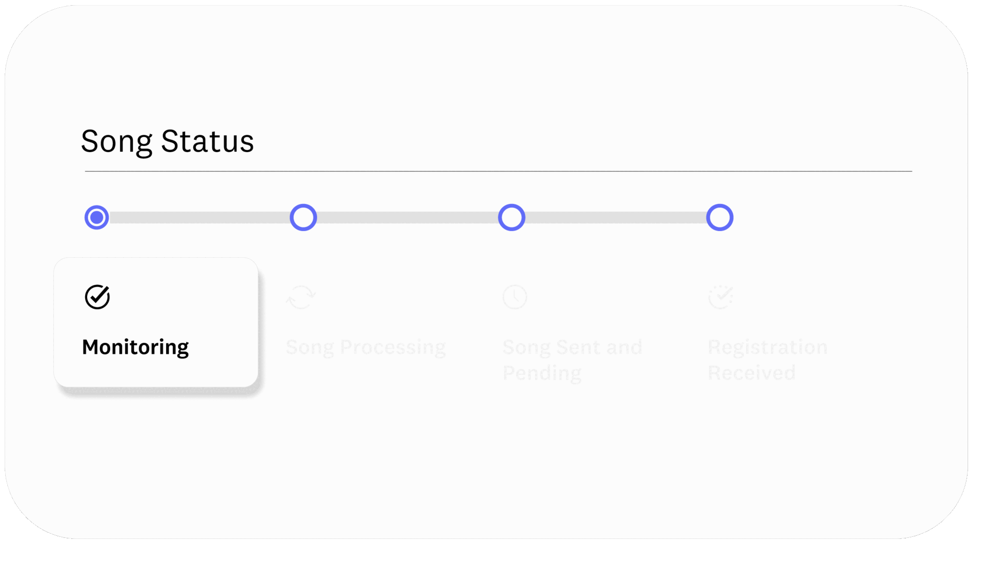 Songtrust Song Registration